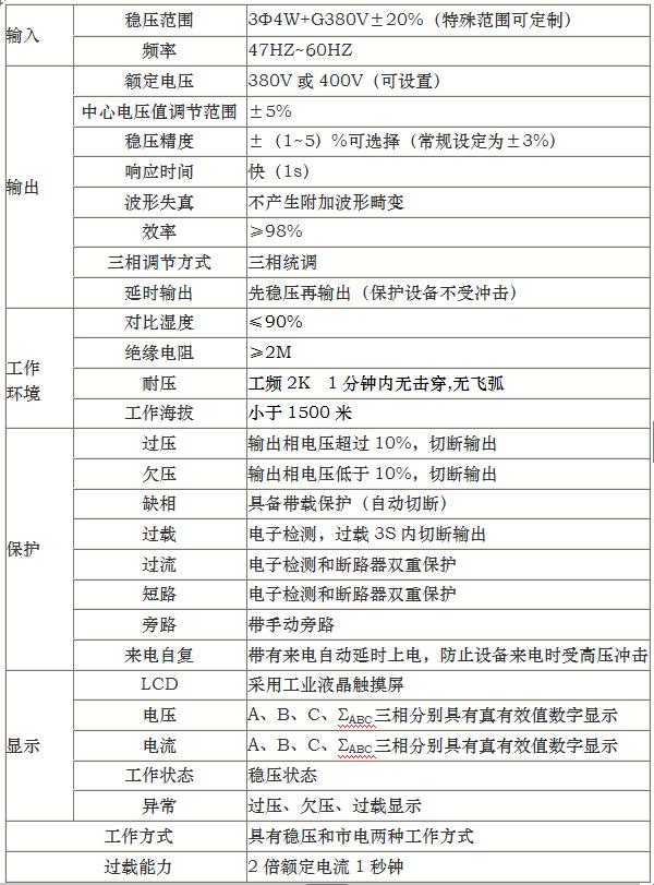 稳压器